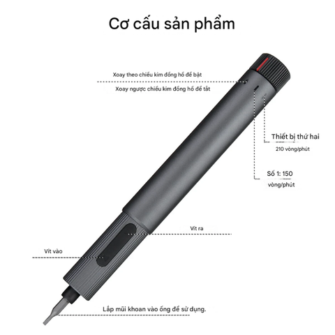 Bộ tua vít điện AtuMan E2 210RPM với điều chỉnh tốc độ kép, 25 đầu tua vít