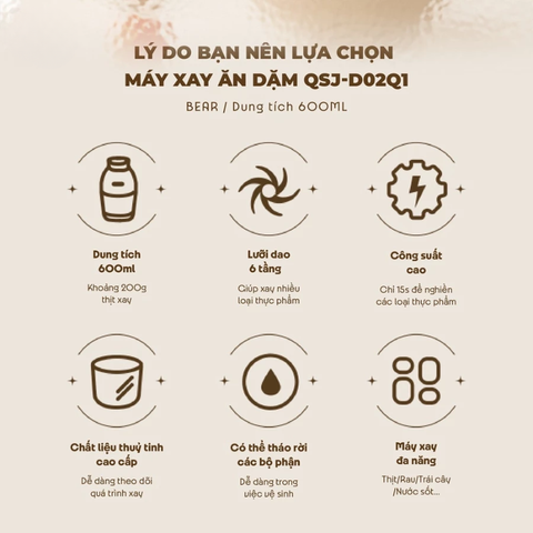 Máy xay ăn dặm Bear QSJ-D02Q1 600ml công suất 200W, cối thủy tinh an toàn