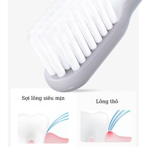 Bàn chải đánh răng Dr.Bei phiên bản dành cho giới trẻ