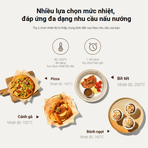 Nồi chiên không dầu Xiaomi Air Fryer Essential MAF13 6L