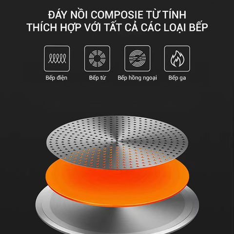 Nồi hợp kim nhôm Lumias LMP-002CM