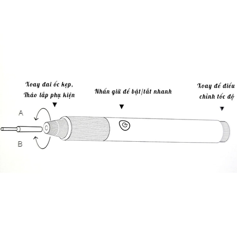 Máy mài khoan đánh bóng cầm tay dùng pin xiaomi mijia model MJDMB001QW