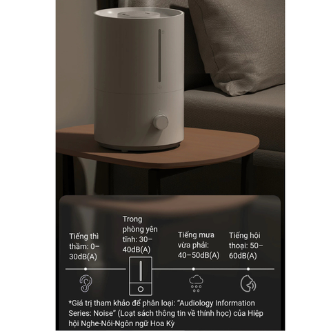 Máy tạo ẩm  2 Lite MJJSQ06DY