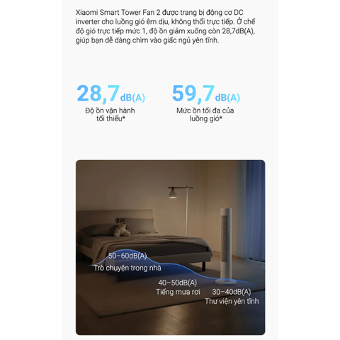 Quạt tháp thông minh Xiaomi Fan 2 BPTS02DMU bản quốc tế