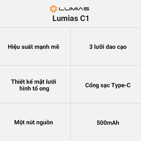 Máy cắt lông quần áo Lumias C1 trắng