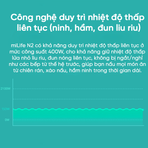 Bếp từ miLife N2 9 mức nhiệt, hẹn giờ, đun liu riu