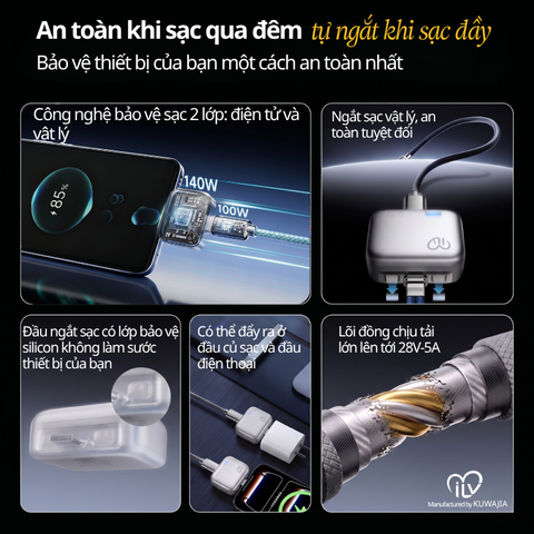 Bộ Ngắt Sạc Tự Động Thông Minh ILV KH-51 sản xuất tại KUWAJIA - Ngắt Sạc Vật Lý Type-C, Hỗ Trợ Sạc Nhanh 140W, Chống Chai Pin & Chống Cháy Nổ