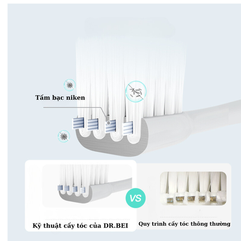Bàn chải đánh răng Dr.Bei phiên bản dành cho giới trẻ
