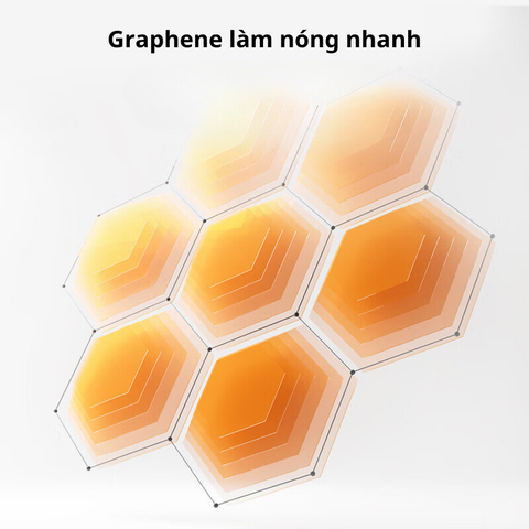 Quạt sưởi Xiaomi Mijia Graphene LSNFJ03ZM công suất 2000W