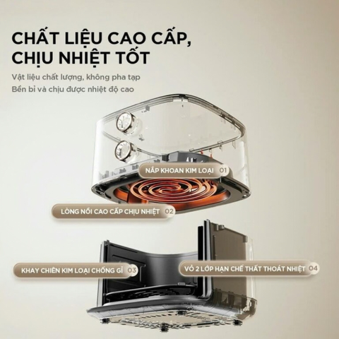 Nồi chiên không dầu Bear 5L AF-5H15I52