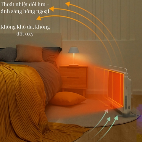 Máy sưởi thông minh Xiaomi Smartmi Graphene GR-H kết nối app mihome
