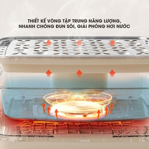Nồi hấp Bear 3 tầng đa năng 12L SB-NH12L