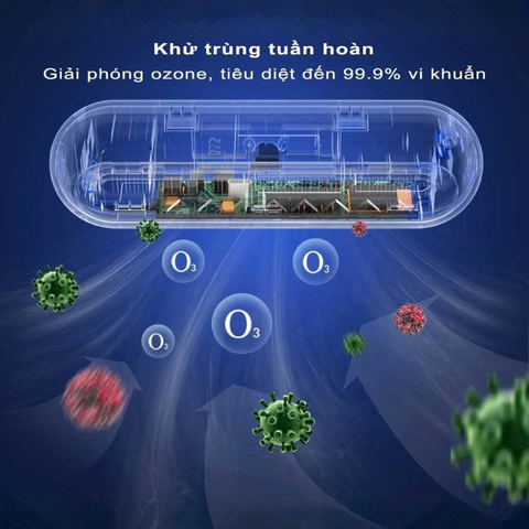 Máy lọc không khí khử mùi tủ lạnh thông minh EraClean CW-BS01