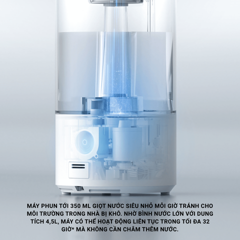 Máy tạo độ ẩm thông minh  Smart Humidifier 2 (BHR6026EU)