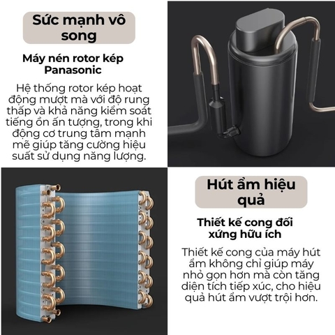 Máy Hút Ẩm Xiaomi 22L Smart Dehumidifier Bình chứa 4.5L  Điều Khiển App Mi Home sấy Quần Áo bảo hành 12 tháng