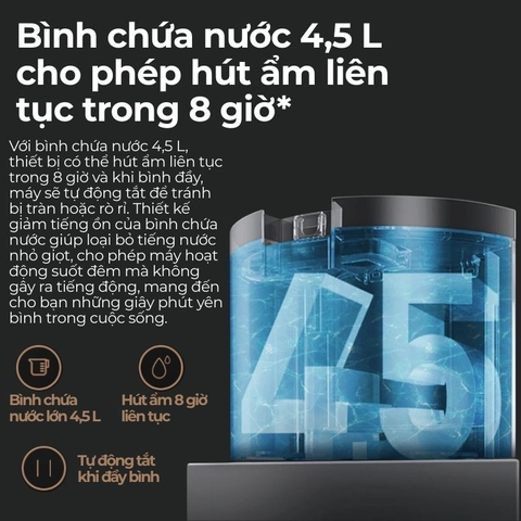 Máy Hút Ẩm Xiaomi 22L Smart Dehumidifier Bình chứa 4.5L  Điều Khiển App Mi Home sấy Quần Áo bảo hành 12 tháng