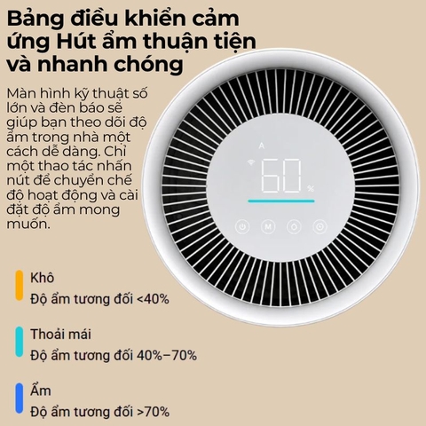 Máy Hút Ẩm Xiaomi 22L Smart Dehumidifier Bình chứa 4.5L  Điều Khiển App Mi Home sấy Quần Áo bảo hành 12 tháng