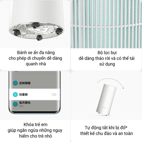 Máy Hút Ẩm Xiaomi 22L Smart Dehumidifier Bình chứa 4.5L  Điều Khiển App Mi Home sấy Quần Áo bảo hành 12 tháng