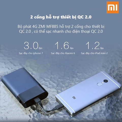 Bộ phát Wifi 4G di động kiêm sạc dự phòng Xiaomi ZMI MF885