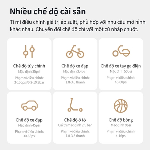 Máy bơm hơi Xiaomi Mijia Gen 2 Pro Bicycle Pump MJCQB07QW