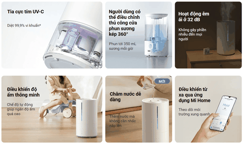 Máy tạo độ ẩm thông minh  Smart Humidifier 2 (BHR6026EU)