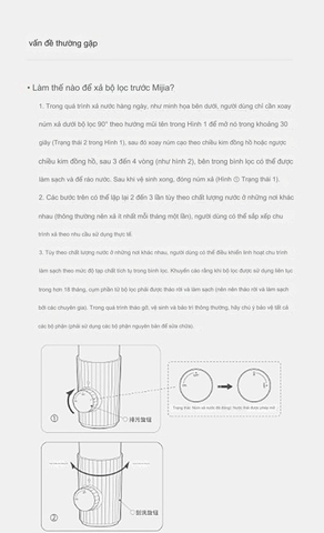 Bộ lọc nước đầu nguồn xiaomi mijia prefilter MJQZGLQFYHDB