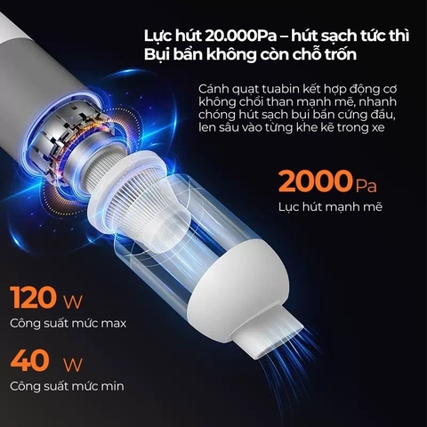 Máy hút bụi mini không dây Quange V01 – Máy hút bụi cầm tay lực hút mạnh 4000Pa – Pin 5000mAh – Dùng cho ô tô và gia đình
