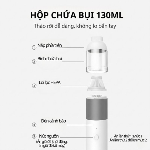 Máy hút bụi mini không dây Quange V01 – Máy hút bụi cầm tay lực hút mạnh 4000Pa – Pin 5000mAh – Dùng cho ô tô và gia đình