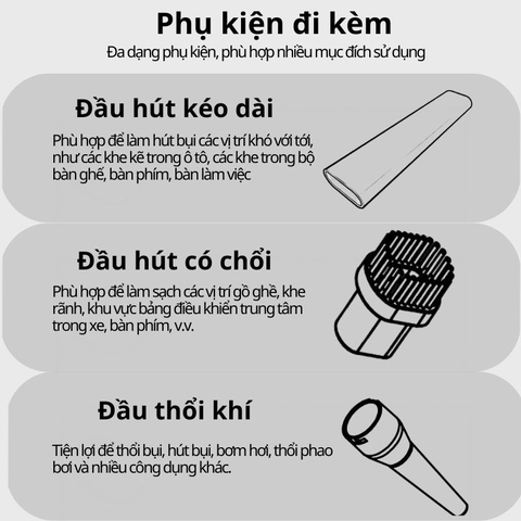 Máy hút bụi mini không dây Quange V01 – Máy hút bụi cầm tay lực hút mạnh 4000Pa – Pin 5000mAh – Dùng cho ô tô và gia đình