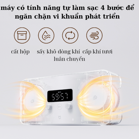 Máy khử trùng rau củ Xiaomi Mijia MJGSQXJ01MG - Sự lựa chọn thông minh cho gia đình bạn