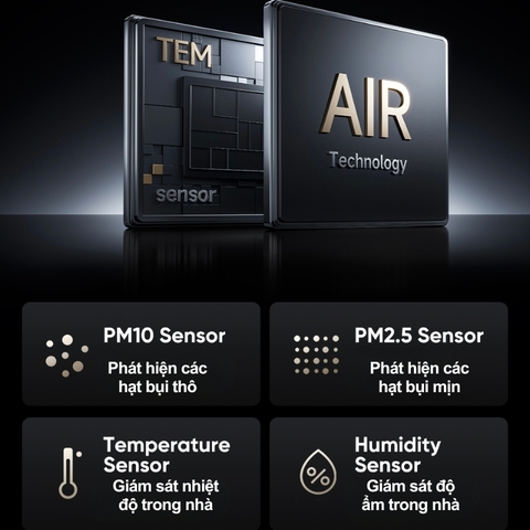 Máy lọc không khí Smartmi air purifier 3: hít thở không khí tinh khiết, sống thông minh