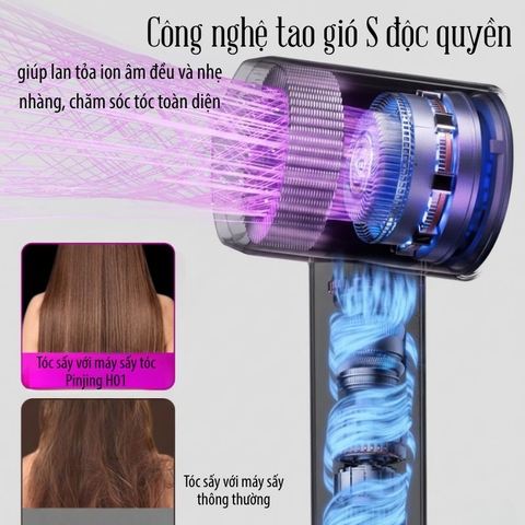 Máy Sấy Tóc Thông Minh Pinjing H01: Động Cơ Không Chổi Than – Đẳng Cấp Chăm Sóc Tóc Chuẩn Salon