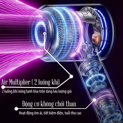 Máy Sấy Tóc Thông Minh Pinjing H01: Động Cơ Không Chổi Than – Đẳng Cấp Chăm Sóc Tóc Chuẩn Salon