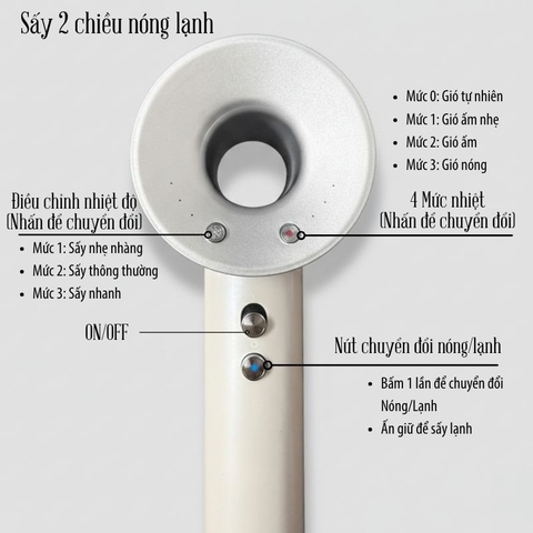 Máy Sấy Tóc Thông Minh Pinjing H01: Động Cơ Không Chổi Than – Đẳng Cấp Chăm Sóc Tóc Chuẩn Salon