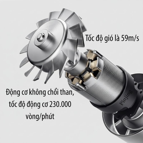 Máy Sấy Tóc Thông Minh Pinjing H01: Động Cơ Không Chổi Than – Đẳng Cấp Chăm Sóc Tóc Chuẩn Salon