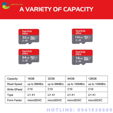 Thẻ Nhớ Sandick Ultra A1 64GB 80MB/s Chuẩn Class10 U1