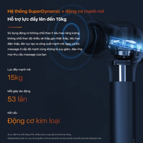 Máy Massage Cầm Tay PHILIPS 5201G-động cơ cấu tạo bằng kim loại,sáng tạo với đầu massage đệm khí