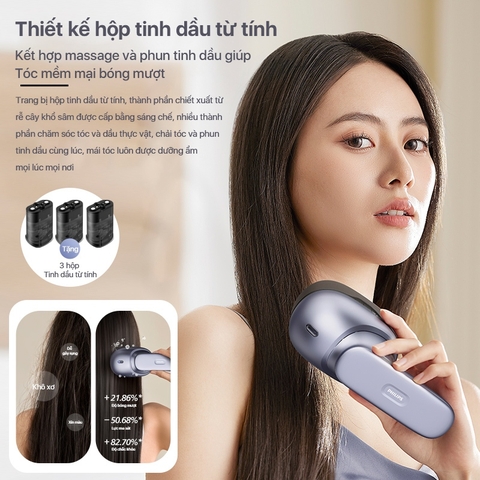 Lược Điện Massage Da Đầu PHILIPS 1511-massage giảm căng thẳng và kích thích tuần hoàn máu,tinh dầu dưỡng ẩm chăm sóc tóc
