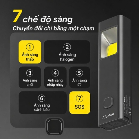 Đèn pin đa chức năng Atuman FL1