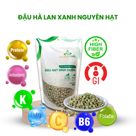 Sức Khỏe Xanh - Đậu Hà Lan Xanh Canada - Nguyên hạt - Nhập khẩu chính hãng - Giao sỉ lẻ toàn quốc