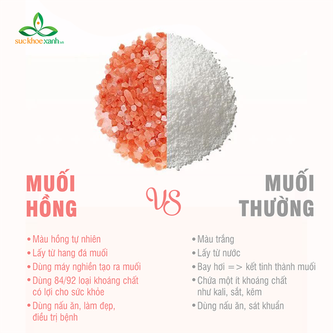 Muối Hồng Himalaya Dạng Mịn 200g – Khoáng Chất Tự Nhiên – Nấu Ăn, Chăm Sóc Da