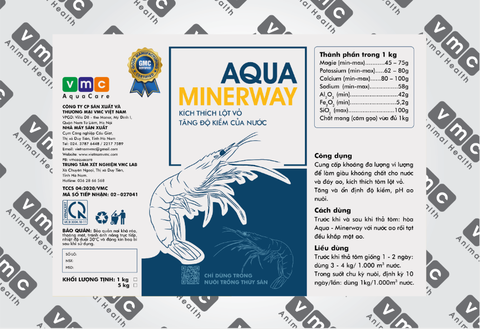 AQUA – MINERWAY