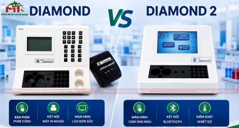So sánh máy xét nghiệm đông máu Diamond với Diamond 2