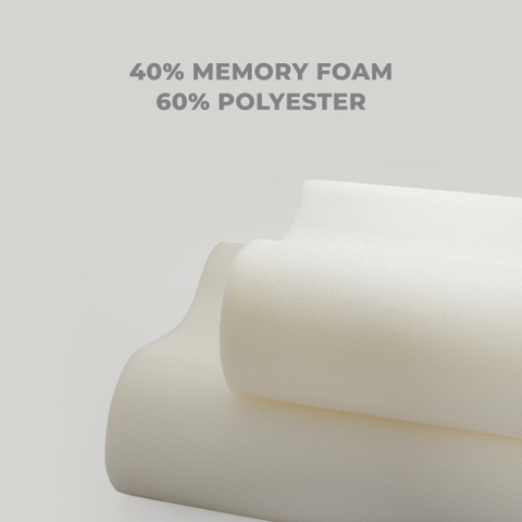 Gối Ngủ Foam Thiết Kế Công Thái Học Chống Đau Mỏi Vai Gáy 30x50, 38x60 cm