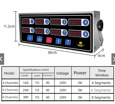 ĐỒNG HỒ HẸN GIỜ 8 KÊNH CA