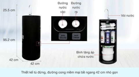 Máy lọc nước Kangaroo 10 lõi RO Hydrogen KG100HC