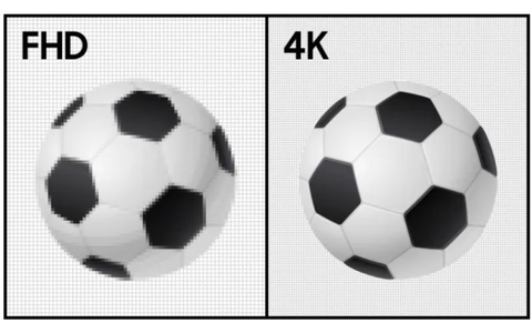 Android Tivi Panasonic 55 Inch TH-55LX650V