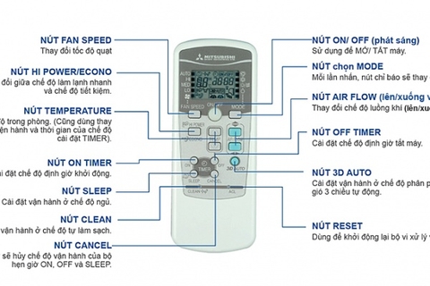 Điều Hòa Mitsubishi Heavy 18000 Btu 1 Chiều Inverter SRK/SRC18YZP-W5