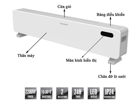 Máy sưởi sàn nhà Tiross TS9448