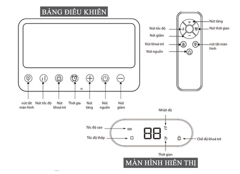 Máy sưởi sàn nhà Tiross TS9448